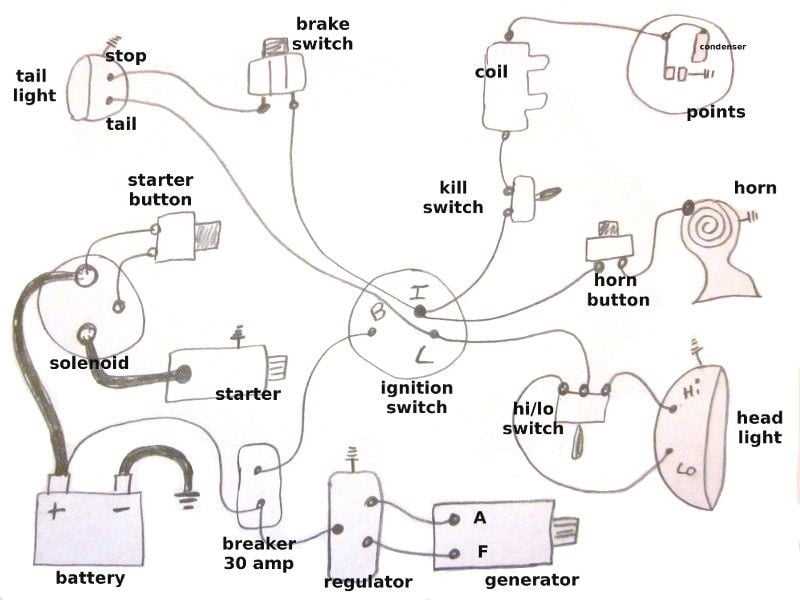 harley evo wiring diagram