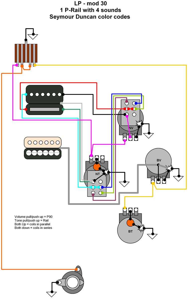 duncan wiring diagram