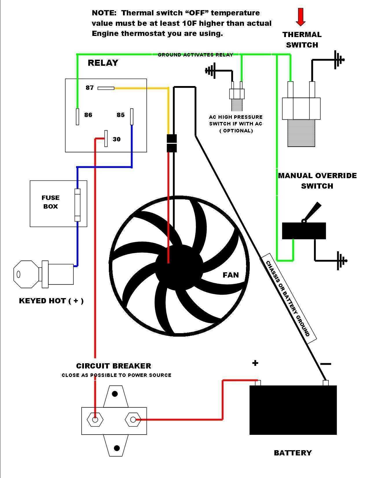 car fan wiring diagram