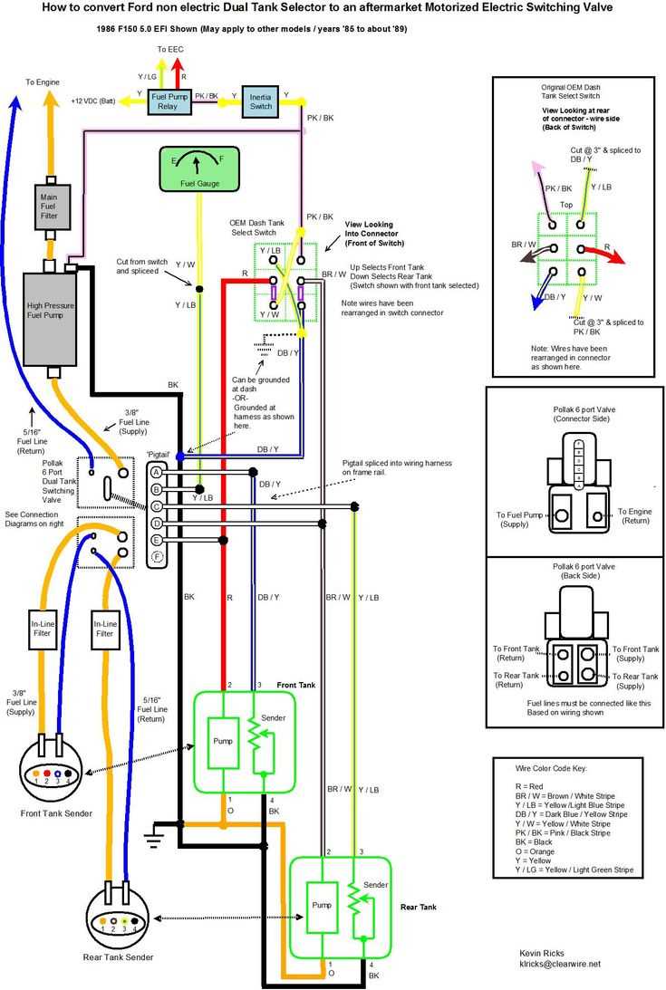 1995 ford f150 fuel pump wiring diagram