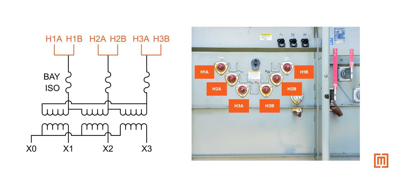 wiring a transformer diagram