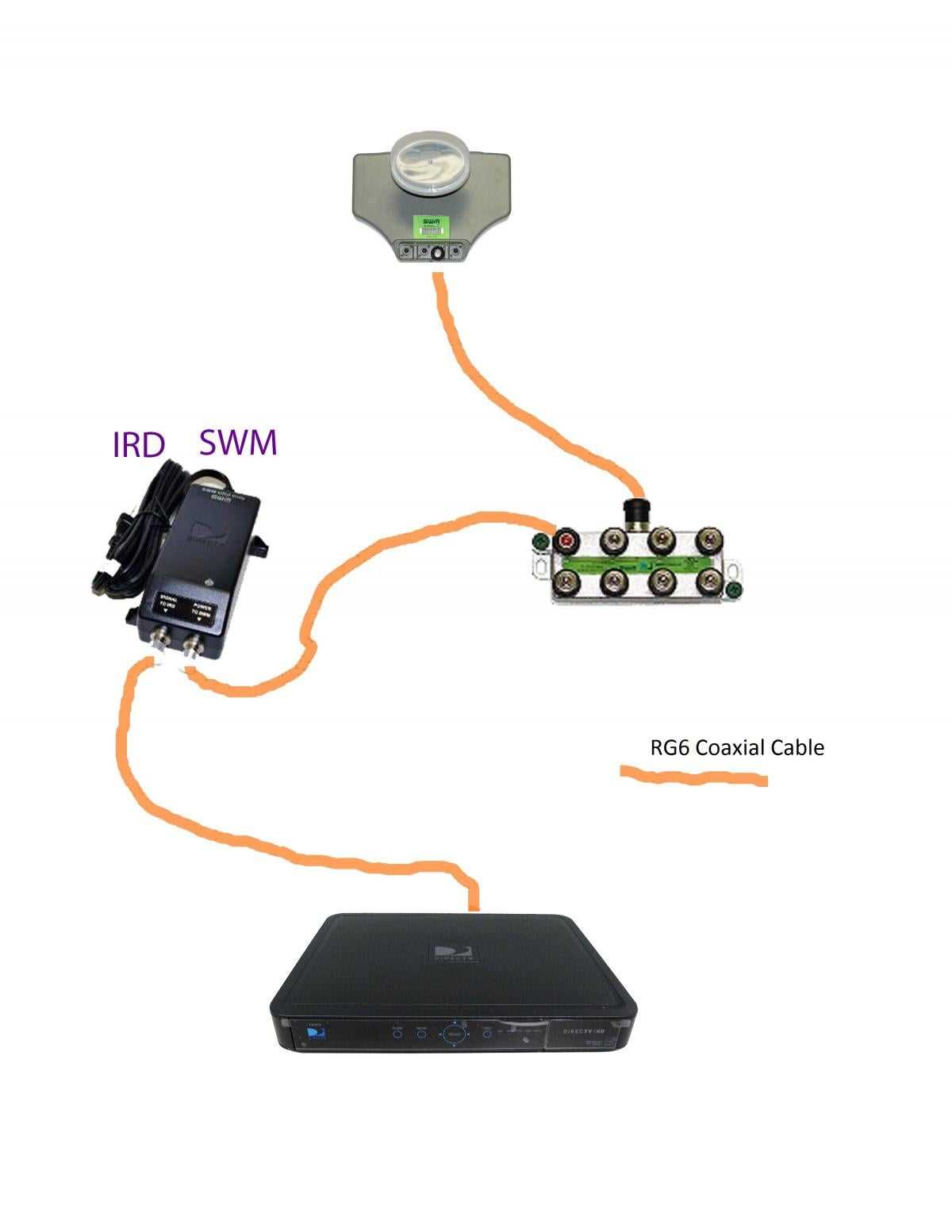 directv swm 16 wiring diagram