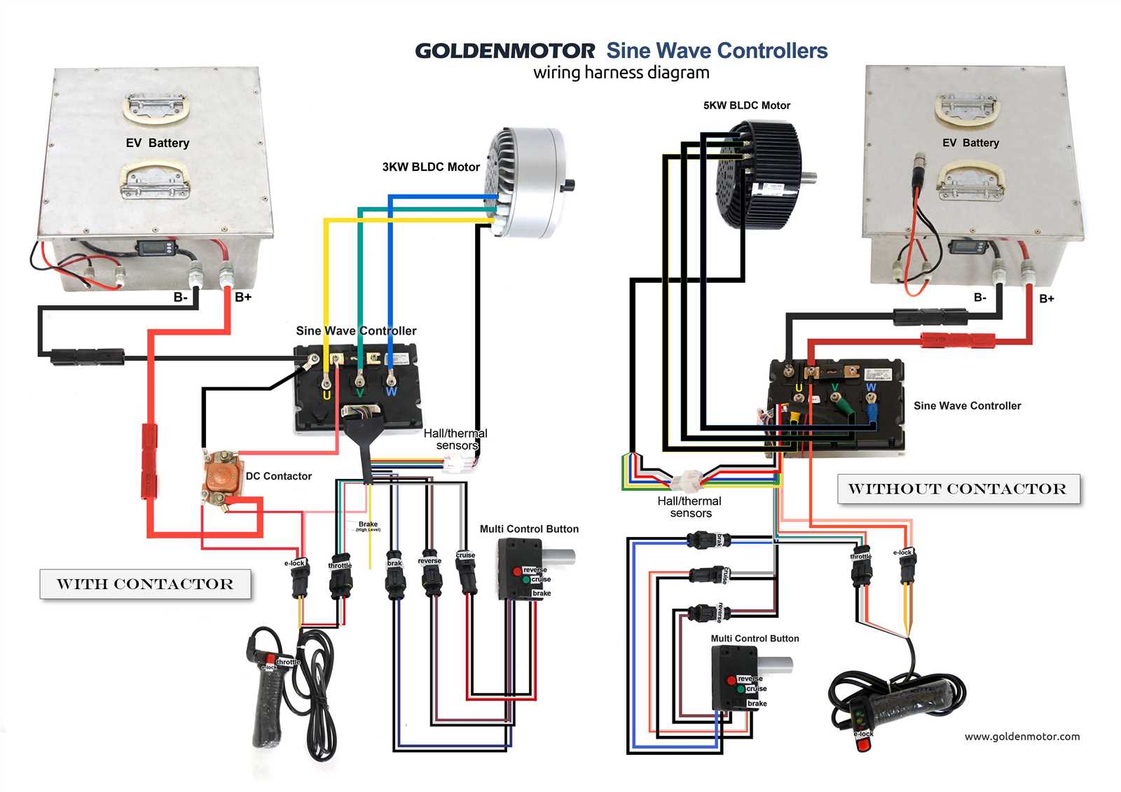 wiring diagram motor