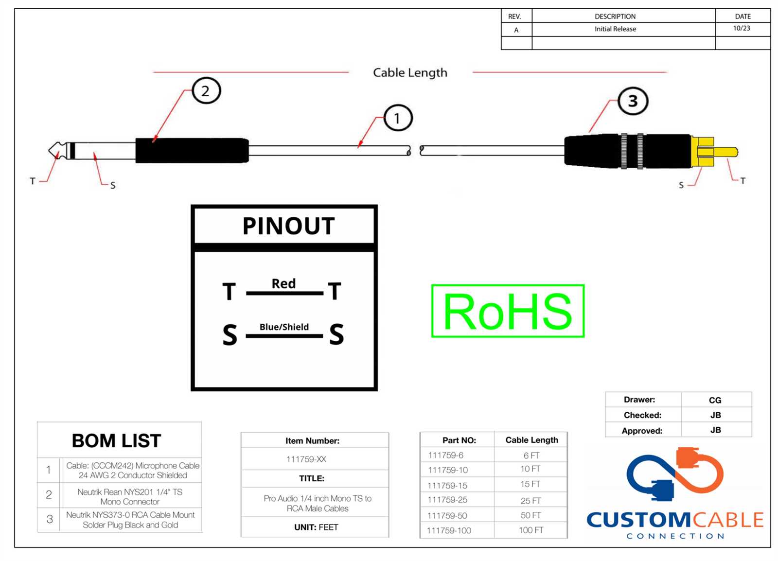 rca wiring diagram