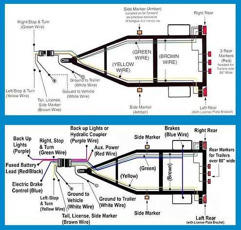 wiring a boat trailer diagram