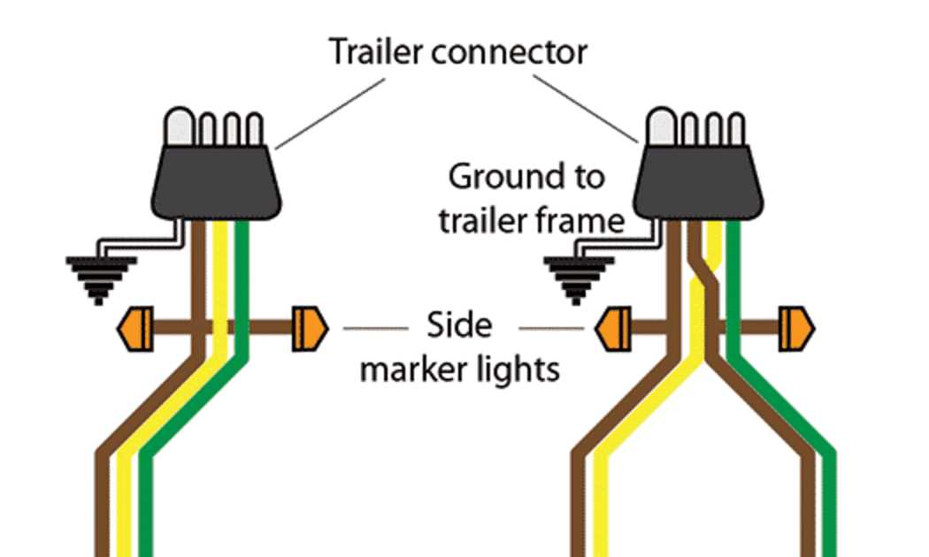 4 wire tail light wiring diagram