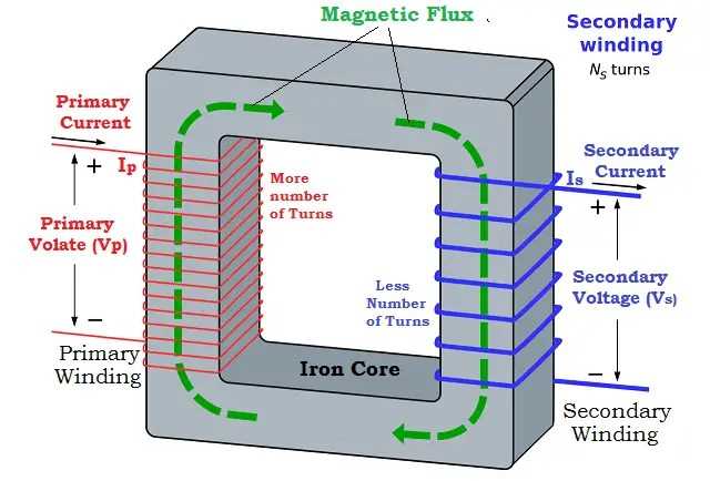 step down transformer wiring diagram