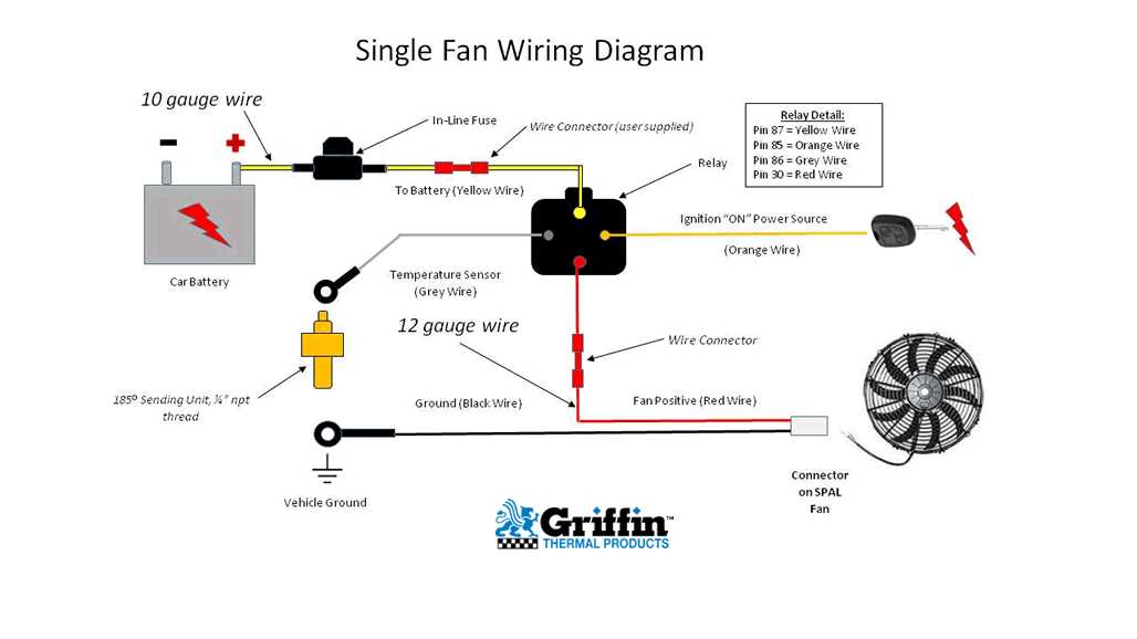 electrical fan wiring diagram