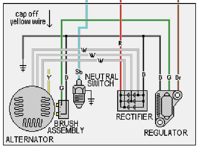 3 wire rectifier wiring diagram