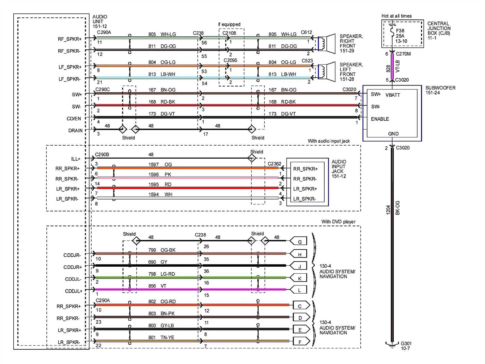 1996 jeep cherokee stereo wiring diagram