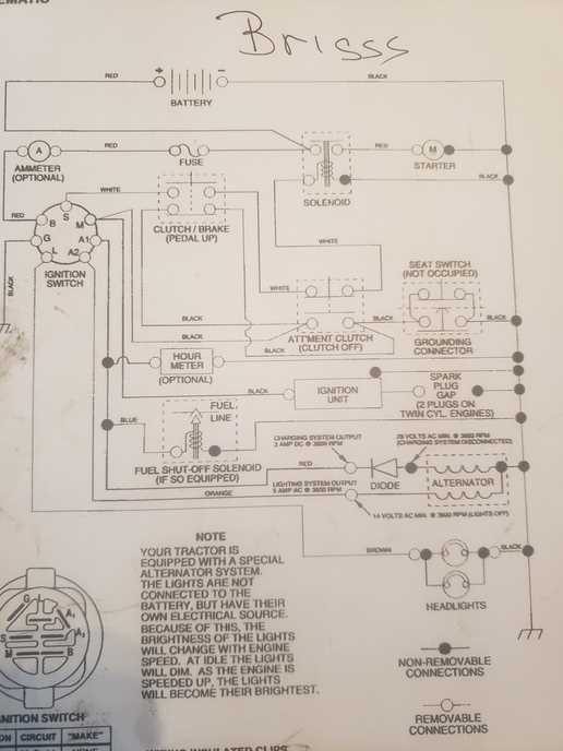 craftsman riding mower wiring diagram