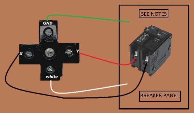 220v 3 prong outlet wiring diagram