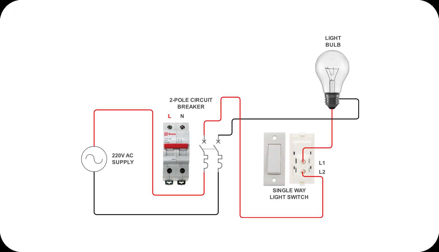 220v switch wiring diagram