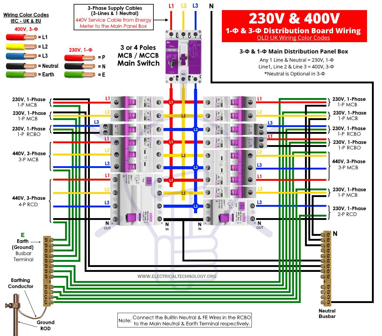 230 vac single phase wiring diagram