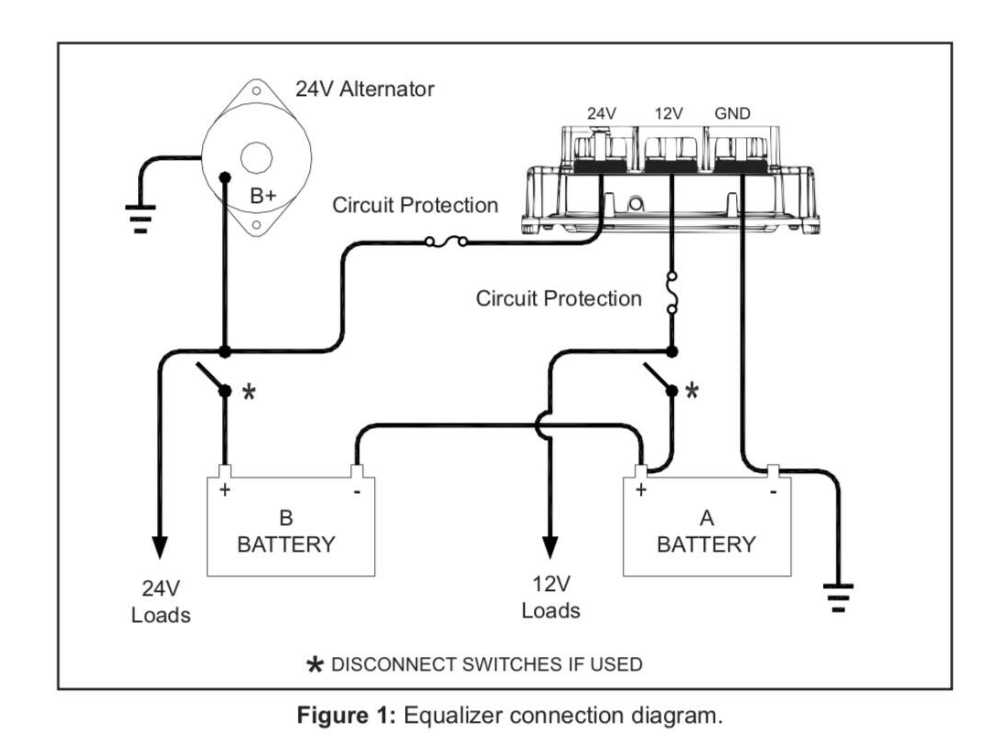 24 volt battery wiring diagram