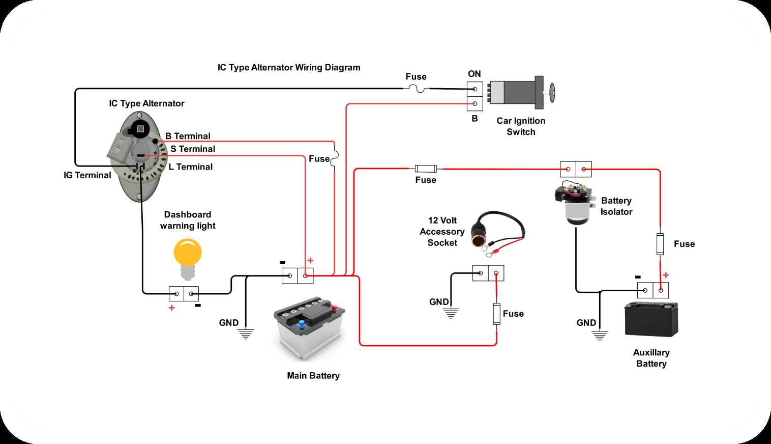 24 volt alternator wiring diagram