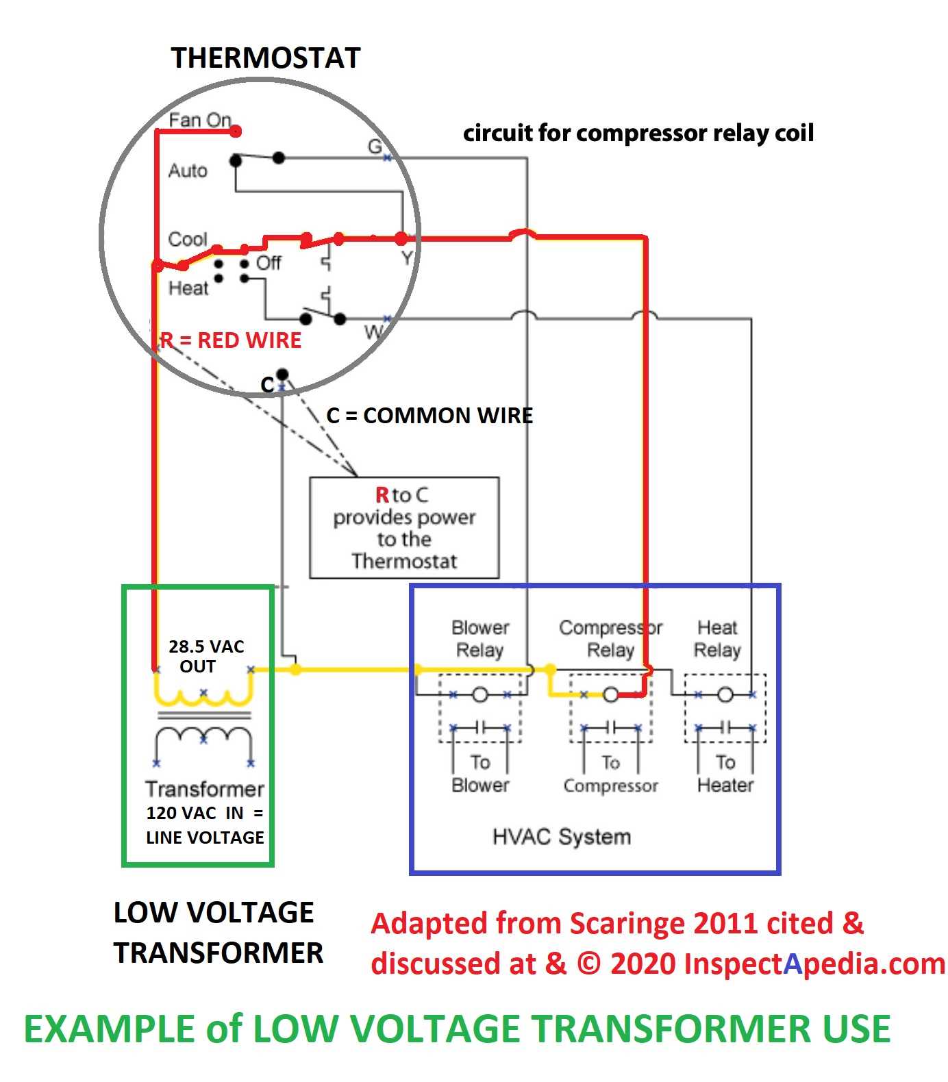 24 volt transformer wiring diagram