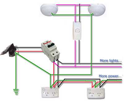 240 volt 20 amp plug wiring diagram