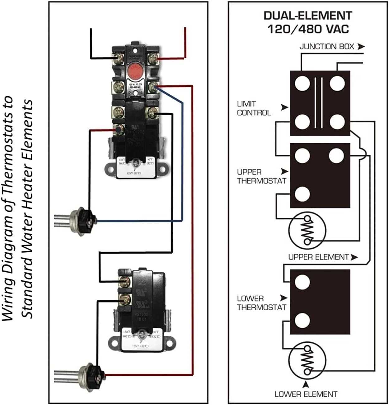 240v electric water heater thermostat wiring diagram