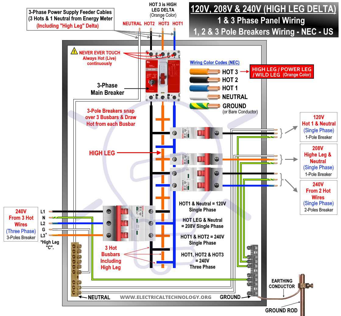 240v single phase wiring diagram