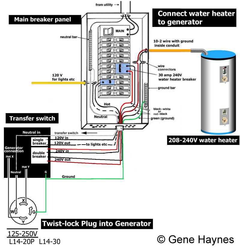 240v switch wiring diagram