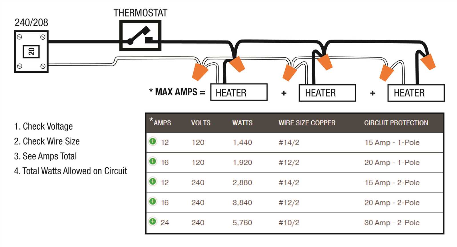 240v thermostat wiring diagram