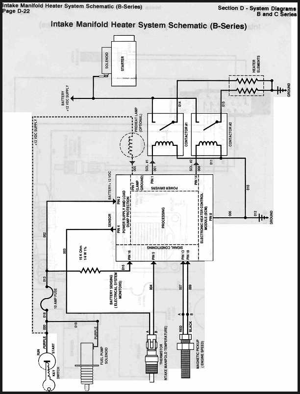 24v cummins grid heater wiring diagram