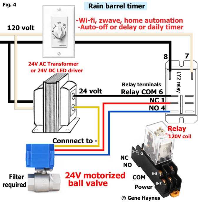 24v zone valve wiring diagram