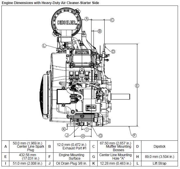 25 hp kohler engine wiring diagram