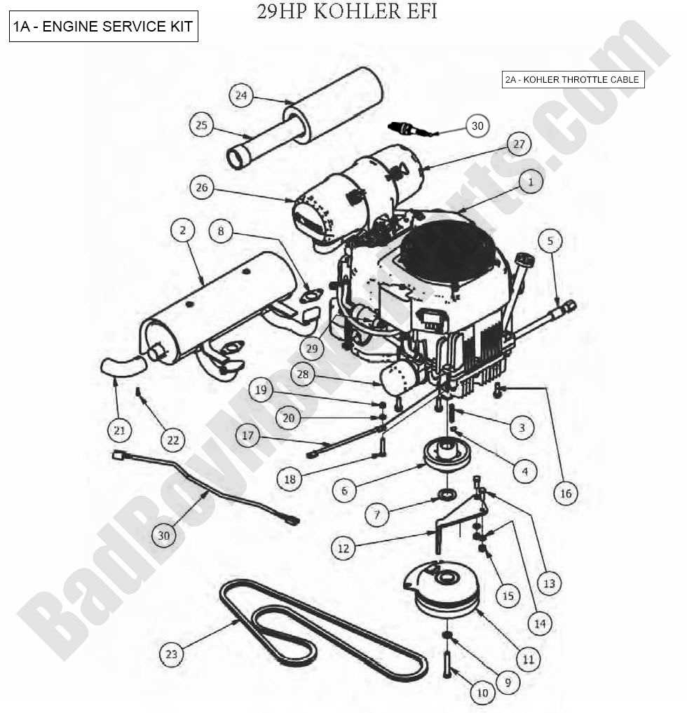 25 hp kohler engine wiring diagram