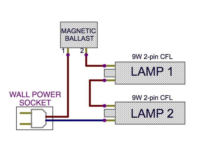 3 lamp ballast wiring diagram