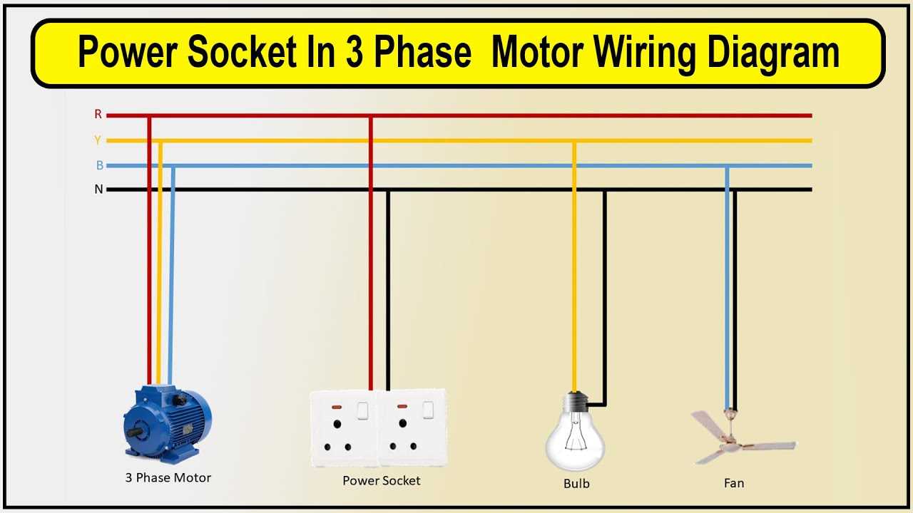 3 phase plug wiring diagram