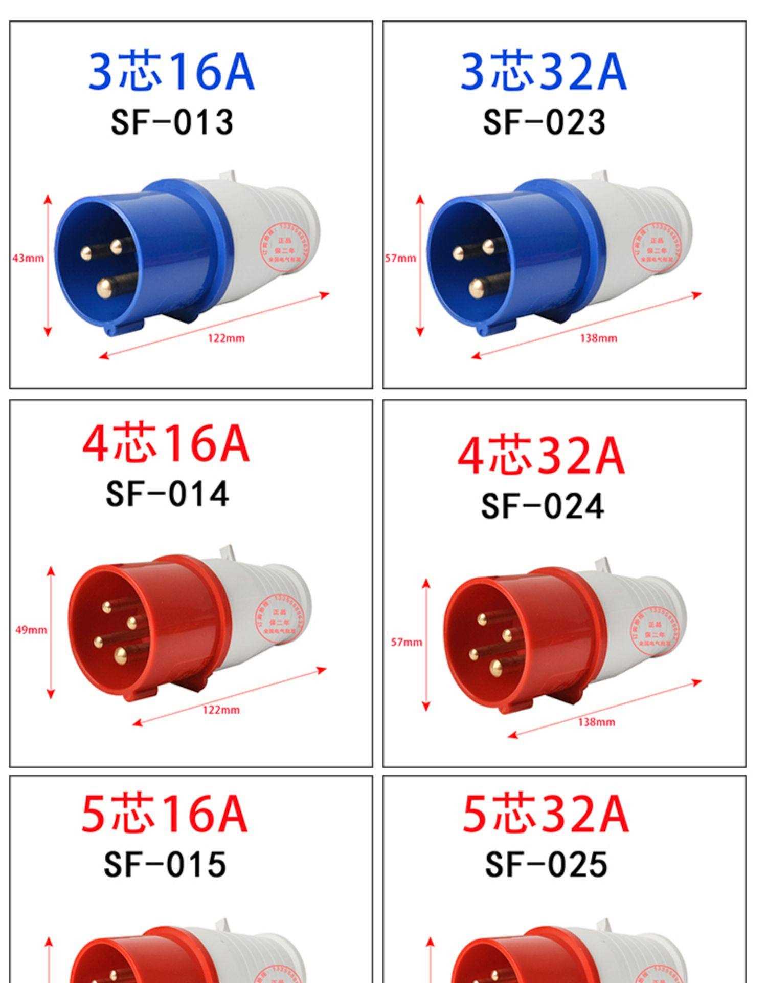 3 phase plug wiring diagram