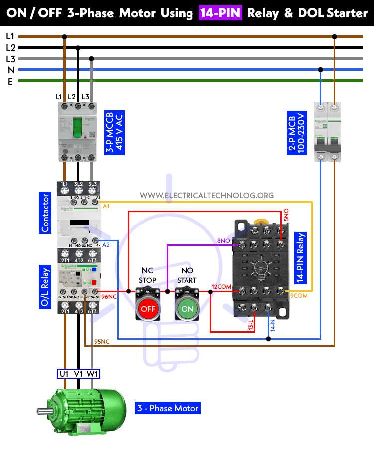 3 phase stop start wiring diagram