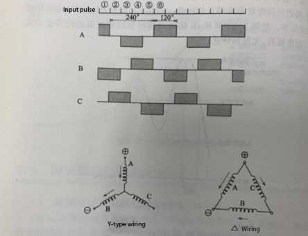 3 phase wiring motors diagrams