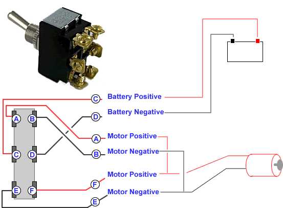 3 pin 3 prong toggle switch wiring diagram