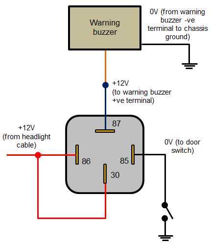 3 pin horn relay wiring diagram