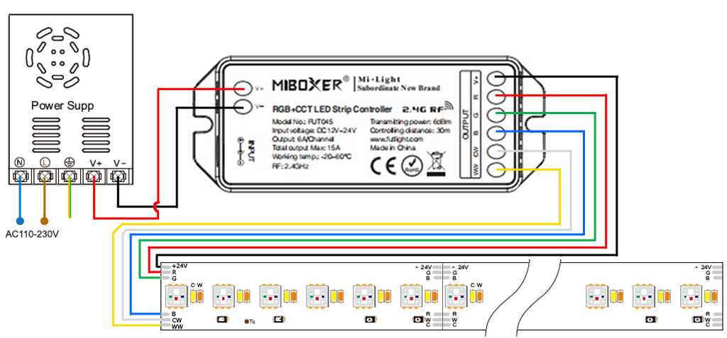 3 pin led strip wiring diagram