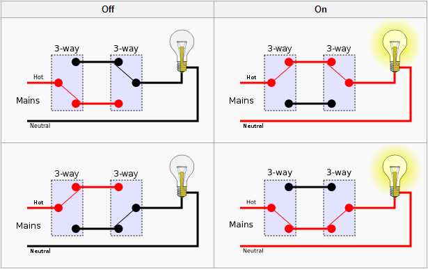 3 pole switch wiring diagram