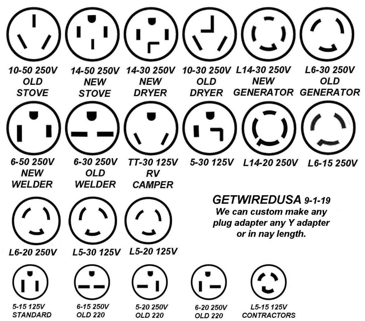 3 prong welder plug wiring diagram