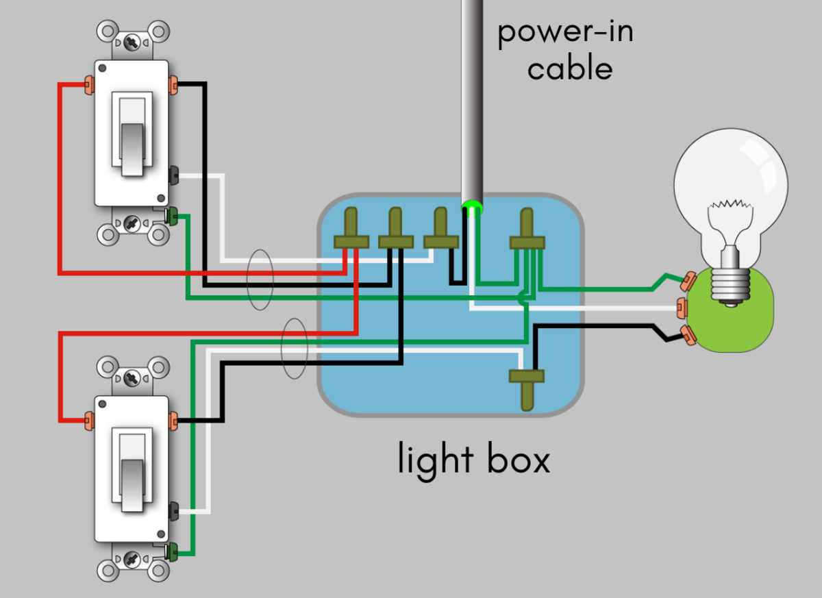 3 way lighting switch wiring diagram