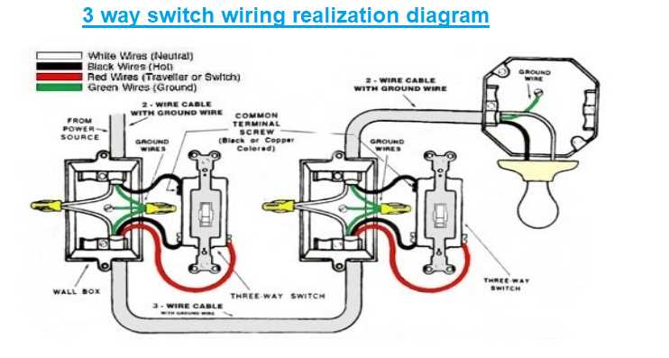 3 way switch 2 lights wiring diagram