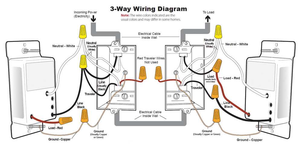 3 way switch 3 switches wiring diagram