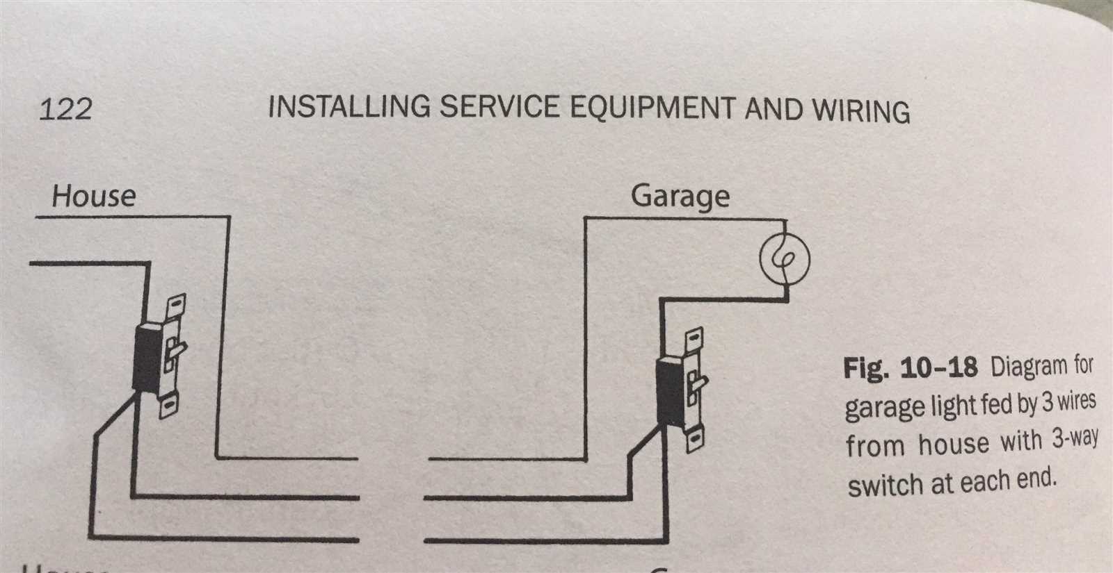 3 way switch outlet wiring diagram