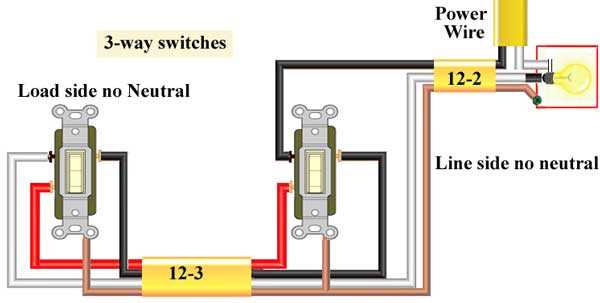 3 way switch wiring diagram leviton