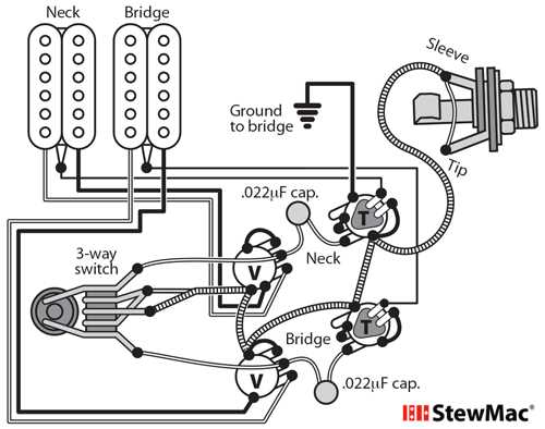 3 way switches mustang wiring diagram electric guitar