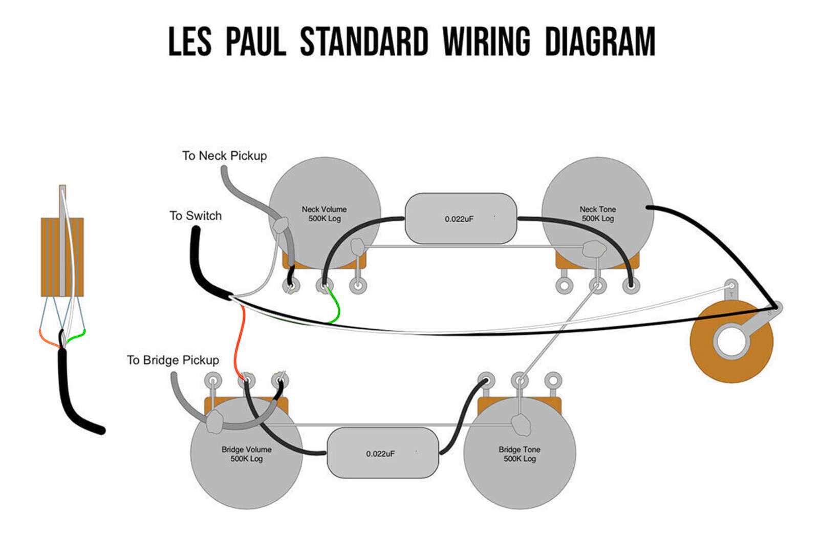 3 way toggle switch guitar wiring diagram