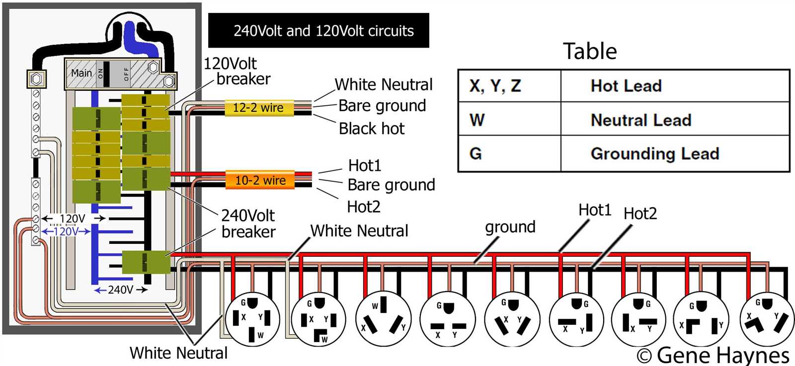 3 wire 220 volt wiring diagram