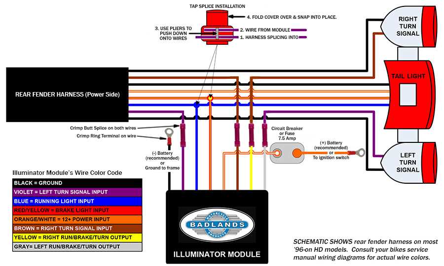 3 wire brake light turn signal wiring diagram