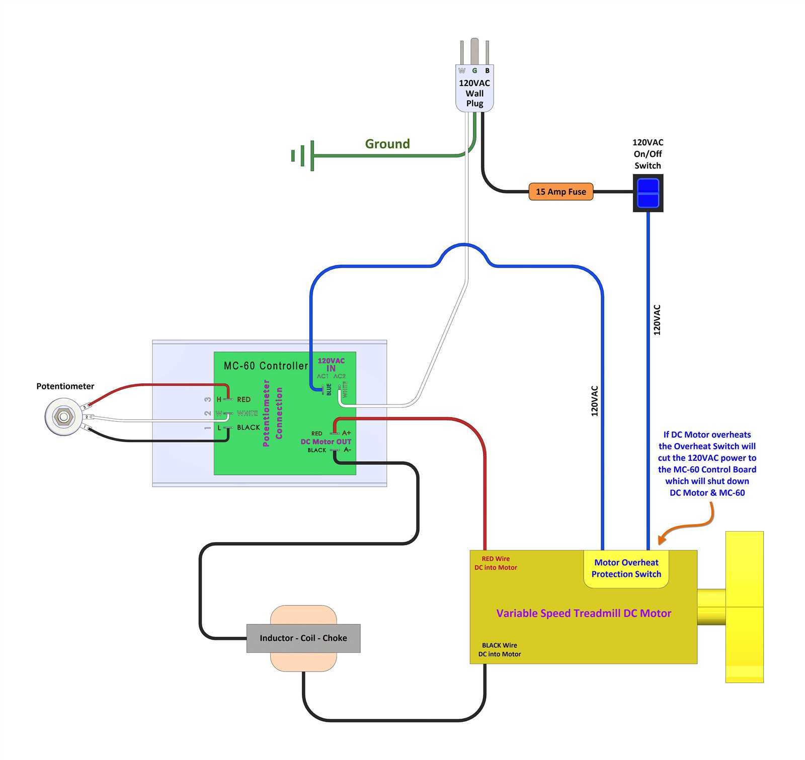 3 wire dc motor wiring diagram